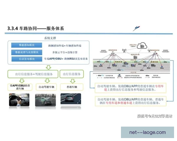 2026世界杯智能交通系统：创新技术引领全球赛事流畅出行新时代